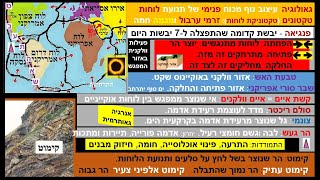 גאולוגיה: לוח טקטוני, פנגיאה, הר געש, רעש אדמה, קשת איים וולקני, שבר סורי-אפריקני, טבעת האש +  קימוט