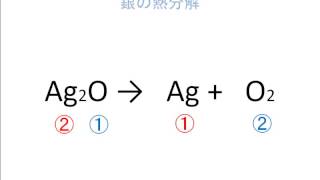 理科②「化学反応式の作り方」