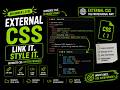 External CSS in HTML | Link CSS File | CSS Tutorial for Beginners