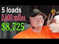 HOW'S TRUCKING DOING? Weekly Recap, American Owner Operator Weekly Breakdown of Trucker Money