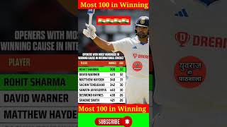 Most 100 in Winning matches in international cricket || Most centuries in winning || Cricket ||