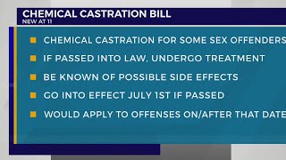 Tennessee bill would require chemical castration of certain sex offenders upon parole