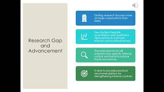 LSP 700 - Midterm Presentation (Fraud and Internal Controls)