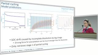 Monica Marinescu - Improving performance of Li-S cells in real conditions, a model-informed approach