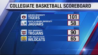 College basketball scores