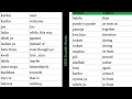 1000 Swahili Words (300 - 400 Swahili Verbs)