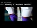 Woven Electrochemical Fabric-based Test Sensors (WEFTS): A new class of multiplexed...