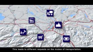 Masterconcept - ITSOS - Intermodal Transport Simulation\u0026Operation System