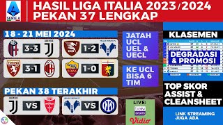 Hasil Liga Italia Hari Ini - BOLOGNA VS JUVENTUS 3-3 - Serie A 2023/2024