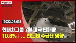 현대차그룹 7월 미국 판매량 10.8%↓... 반도체 수급난 영향 (20220803)