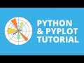 Python Tutorial for Beginners: Learn PyPlot for Data Science