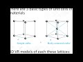 1A: Silicon crystal structures, miller indices, fabrication