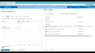 Azure Alert Rules: Proactive Monitoring for Cloud Resources||azure tutorial for beginners