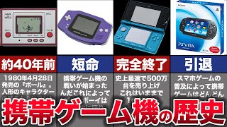 【ゆっくり解説】ソニー携帯ゲーム機撤退か。市場から消滅した『携帯ゲーム機』約40年の歴史