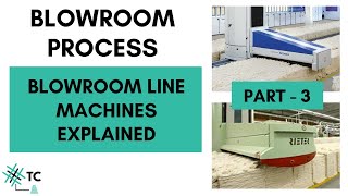 Blowroom Part 3 - Machines in Blowroom line | Modern | Conventional | TexConnect