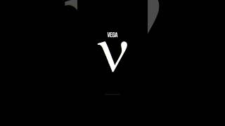 Master Vega to navigate the volatility waves effectively!