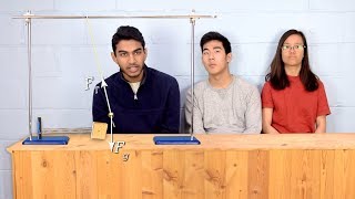 When is a Pendulum in Simple Harmonic Motion?(SHM)