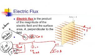 Gauss ch 2 part2