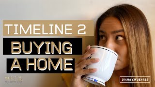 Timeline to buying a home in 2020! Figure out your timeline to buy, Explained! Home buyer 2020!