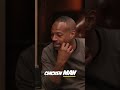 Hilarious Memories with John Witherspoon and Wayans Guests