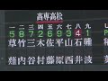 『英明高校“昨夏香川県代表校”vs高松高専“高専初の甲子園を狙う” ダイジェスト』 第106回選手権香川大会