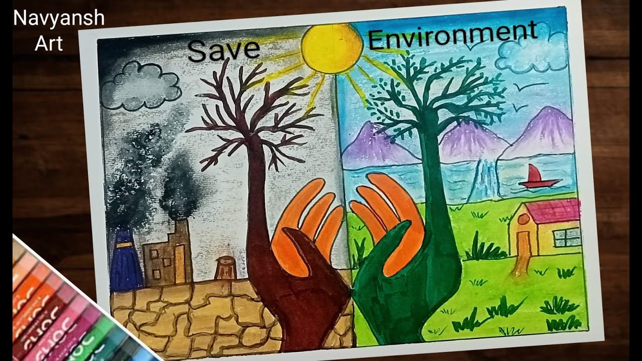 Save Nature, Save Environment Poster Drawing Step By Step/World ...