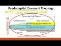 a man made construct problems with covenant theology pt. 1