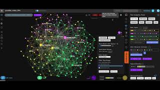 How to Study Evolution of a Discourse Over Time | InfraNodus