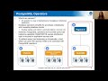PostgreSQL HA Cluster with Query Load Balancing on Kubernetes - Bo Peng: PGCon 2020