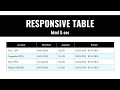 How to Make Responsive HTML Table - Pure CSS Table | Responsive Table HTML