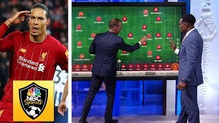 How Liverpool, Virgil van Dijk punished Man United | Premier League Tactics Session | NBC Sports