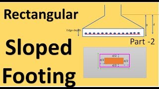 Design of Sloped Isolated Footing: Part-2