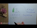 challenging math problem determine the area of the green shaded area