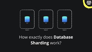 Database Sharding Easily Explained (under 20 minutes)