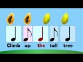 a guide to rhythm reading syncopation ~papaya edition~