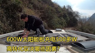 房车加装的600W太阳能板，转换效率能达到90%，实事证明没有骗人【大毛房车游记】