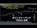 【日経平均株価】 21年4 19 月 topixの動き注意⁉下値を試すかも？ 相場概況と明日のシナリオ・チャート分析