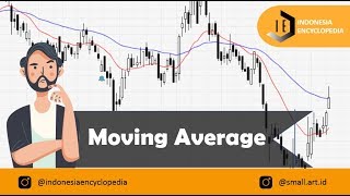 Sukses Trading Dengan Moving Average | Belajar Analisis Teknikal