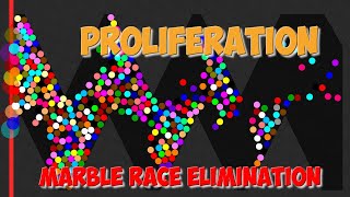 PROLIFERATION SURVIVAL - Elimination  marble race