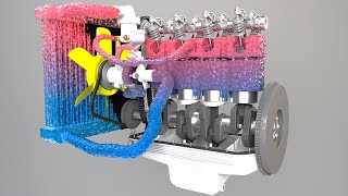 Car engine cooling system