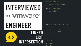 Intersection of Two Linked Lists (Python Interview)