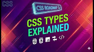 Day2-Types of CSS Explained | Inline vs Internal vs External CSS | Java Developers