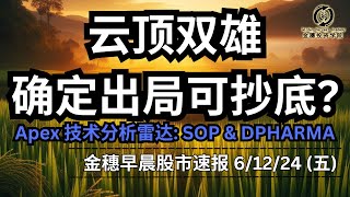 【金穗早晨股市速报 - 061224】云顶双雄确定出局 可抄底? Apex 技术分析雷达: SOP \u0026 DPHARMA