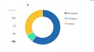 Online Benefits Enrollment and Onboarding Employees