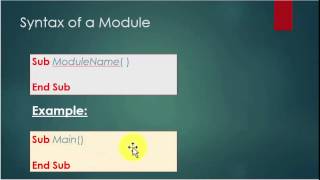 Visual Basic - Understanding Sub Procedures