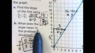 Lesson 2.6 PART 2: Connect Proportional Relationships and Slope