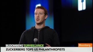 Zuckerberg's New Title: Most Generous Philanthropist