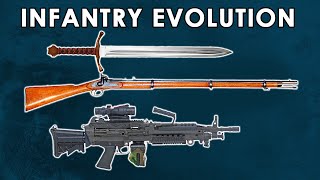 How did Infantry Warfare Evolve from Swords to Guns?