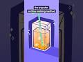 Every 3D artist should know about this outline trick #blender
