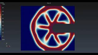 C-clip - Topology Optimization with Python and code_aster